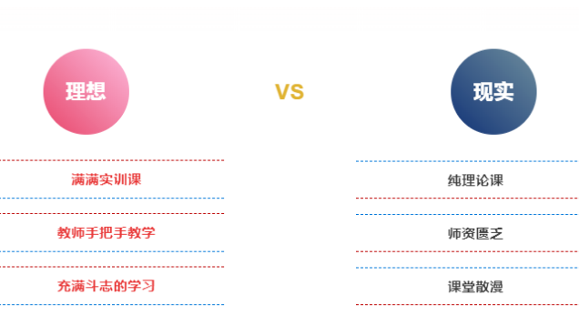УM⣿r(sh)ֹpҪgӭD(zhun)W(xu)(li)VA